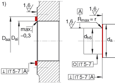 角接觸球軸承單元 ZKLR1244-2RS, 雙向，螺釘安裝，兩側(cè)唇密封