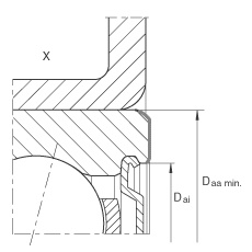 角接觸球軸承單元 ZKLR1244-2RS, 雙向，螺釘安裝，兩側(cè)唇密封