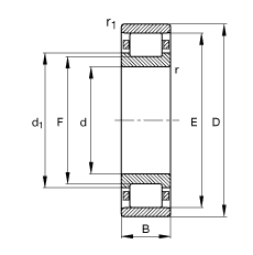 圓柱滾子軸承 N318-E-M1, 根據(jù) DIN 5412-1 標(biāo)準(zhǔn)的主要尺寸, 非定位軸承, 可分離, 帶保持架