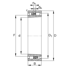 圓柱滾子軸承 NNU4921-S-K-M-SP, 根據(jù) DIN 5412-4 標(biāo)準(zhǔn)的主要尺寸, 非定位軸承, 雙列，帶錐孔，錐度 1:12 ，可分離, 帶保持架，減小的徑向內(nèi)部游隙，限制公差