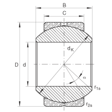 關(guān)節(jié)軸承 GE5-PB, 根據(jù) DIN ISO 12 240-1 標(biāo)準(zhǔn)，尺寸系列 K，需維護(hù)