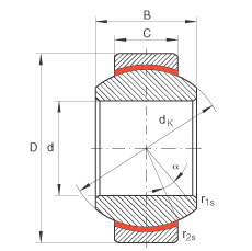 關(guān)節(jié)軸承 GE6-FW, 根據(jù) DIN ISO 12 240-1 標(biāo)準(zhǔn)，免維護(hù)