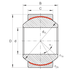 關(guān)節(jié)軸承 GE6-PW, 根據(jù) DIN ISO 12 240-1 標(biāo)準(zhǔn)，尺寸系列 K，免維護(hù)