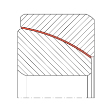 角接觸關(guān)節(jié)軸承 GE60-SW, 根據(jù) DIN ISO 12 240-2 標(biāo)準(zhǔn)，免維護(hù)