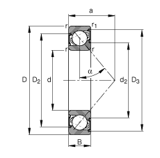 角接觸球軸承 7305-B-2RS-TVP, 根據(jù) DIN 628-1 標準的主要尺寸，接觸角 α = 40°，兩側(cè)唇密封