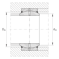 關(guān)節(jié)軸承 GE15-DO-2RS, 根據(jù) DIN ISO 12 240-1 標(biāo)準(zhǔn), 需維護(hù)，兩側(cè)唇密封