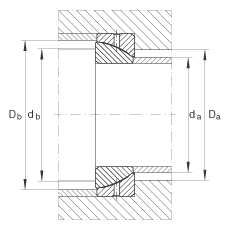 角接觸關(guān)節(jié)軸承 GE180-SX, 根據(jù) DIN ISO 12 240-2 標(biāo)準(zhǔn)，需維護(hù)