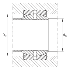 關(guān)節(jié)軸承 GE44-ZO, 根據(jù) DIN ISO 12 240-1 標(biāo)準(zhǔn)，英制尺寸，需維護(hù)