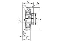 軸承座單元 PCJ2, 四角法蘭軸承座單元，鑄鐵，根據(jù) ABMA 15 - 1991, ABMA 14 - 1991, ISO3228 帶有偏心緊定環(huán)，P型密封，英制