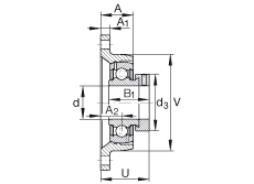 軸承座單元 PCJT1-1/4-206, 對角法蘭軸承座單元，鑄鐵，根據(jù) ABMA 15 - 1991, ABMA 14 - 1991, ISO3228 帶有偏心緊定環(huán)，P型密封，英制