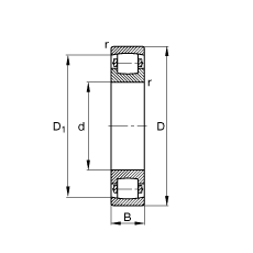 鼓形滾子軸承 20232-MB, 根據(jù) DIN 635-1 標(biāo)準(zhǔn)的主要尺寸